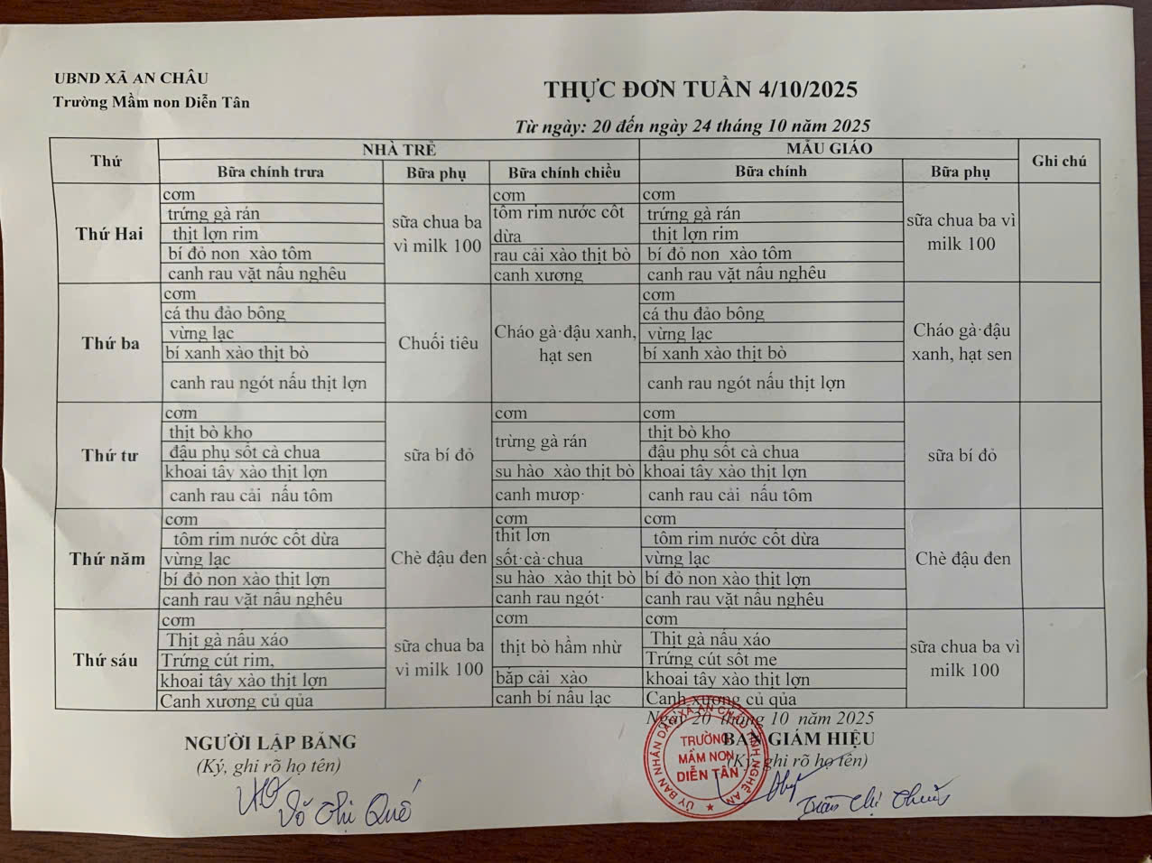 Thực đơn tuần 5 tháng 10 năm 2025