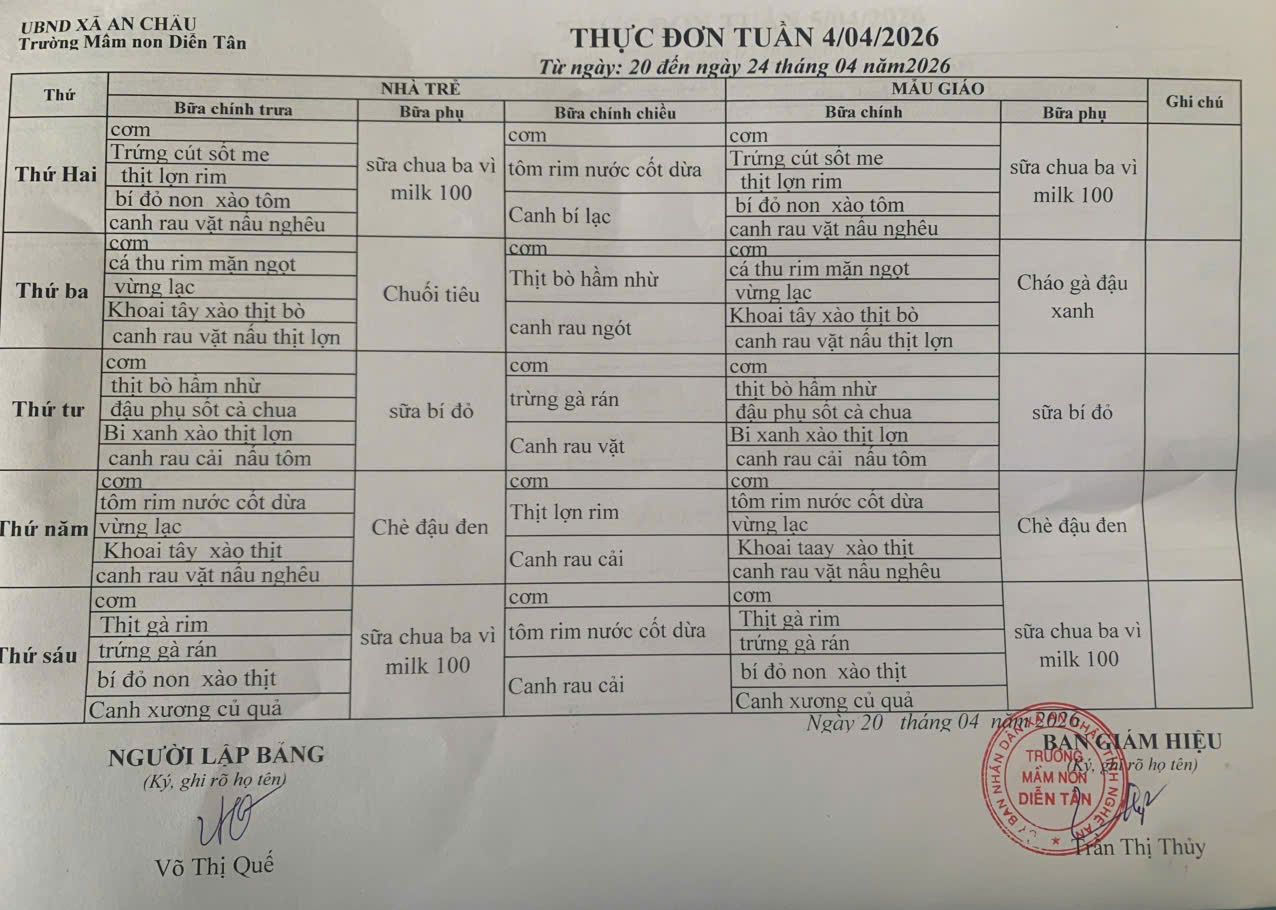 Thực đơn tuần 4 tháng 4 năm 2026
