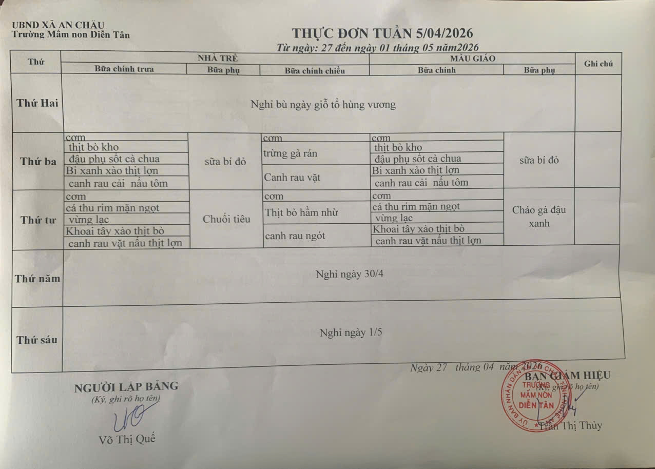 Thực đơn tuần 5 tháng 4 năm 2026